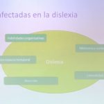 Taller de formación sobre dislexia en el Colegio Rafaela María de Valladolid