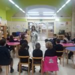 Los alumnos y alumnas de 3º de primaria del Colegio Rafaela María visitan la Biblioteca de Castilla y León.