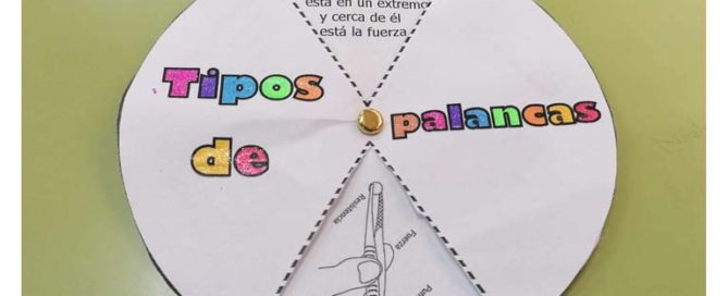 Los alumnos y alumnas de 6º de primaria del Colegio Rafaela María están estudiando los distintos tipos de palancas.