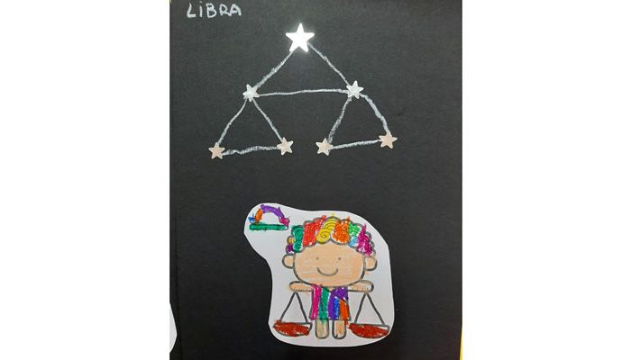 Las constelaciones